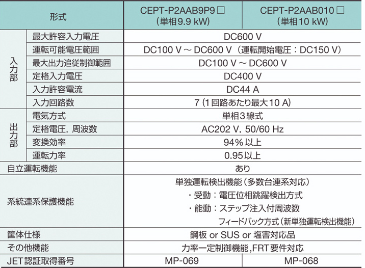 標準仕様